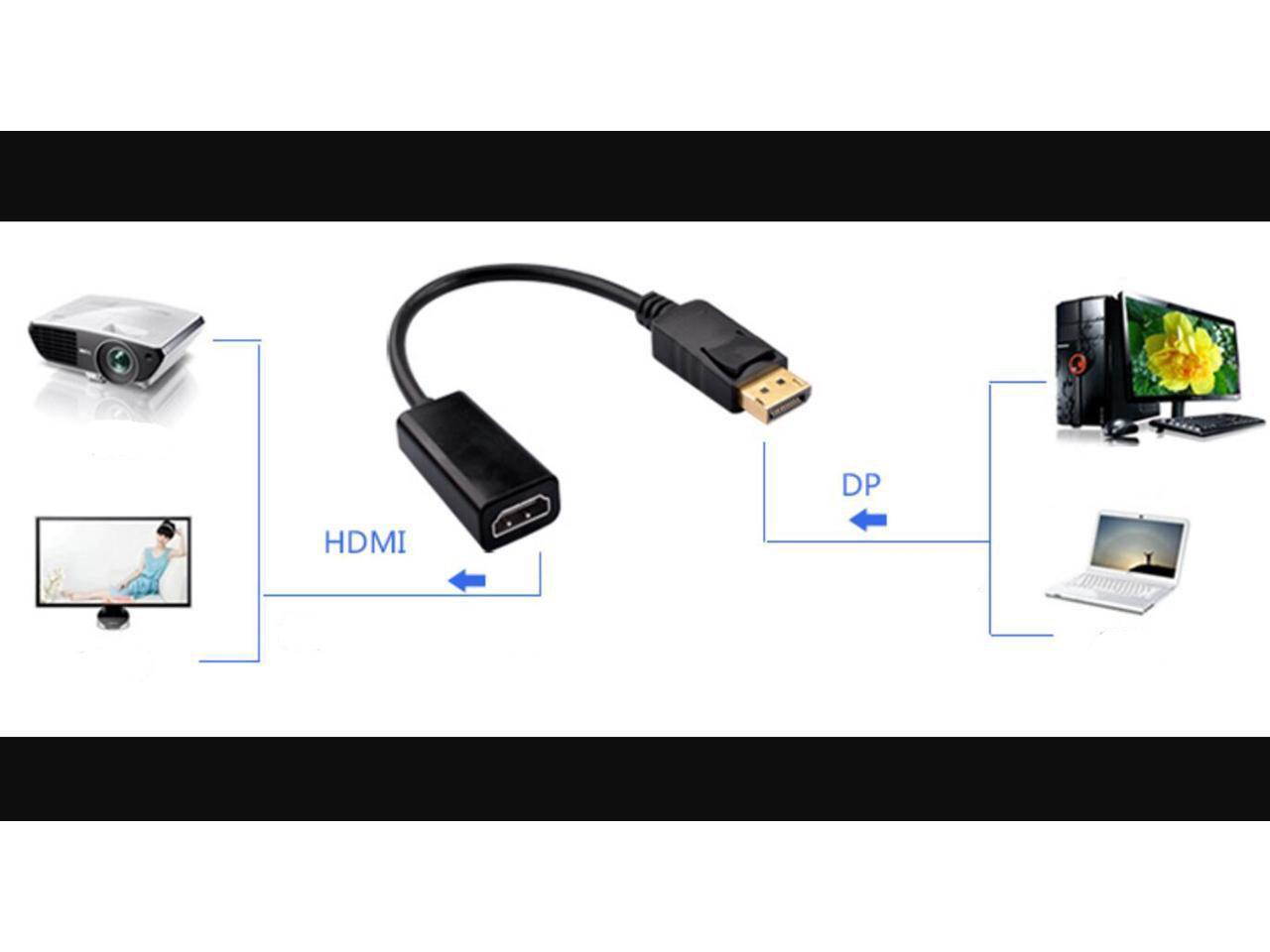 SA DP Display port Displayport Male to HDMI Female Converter Adapter Black/white DP to HDMI Displayport to HDMI Adapter Black M/F HD 1080P AV Converter for Lenovo Dell HP and other Brand