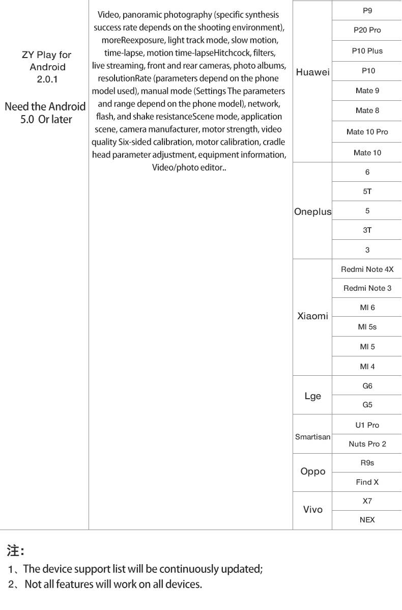 Zhiyun Smooth 4 3-Axis Handheld Gimbal Stabilizer for Smartphones, Black