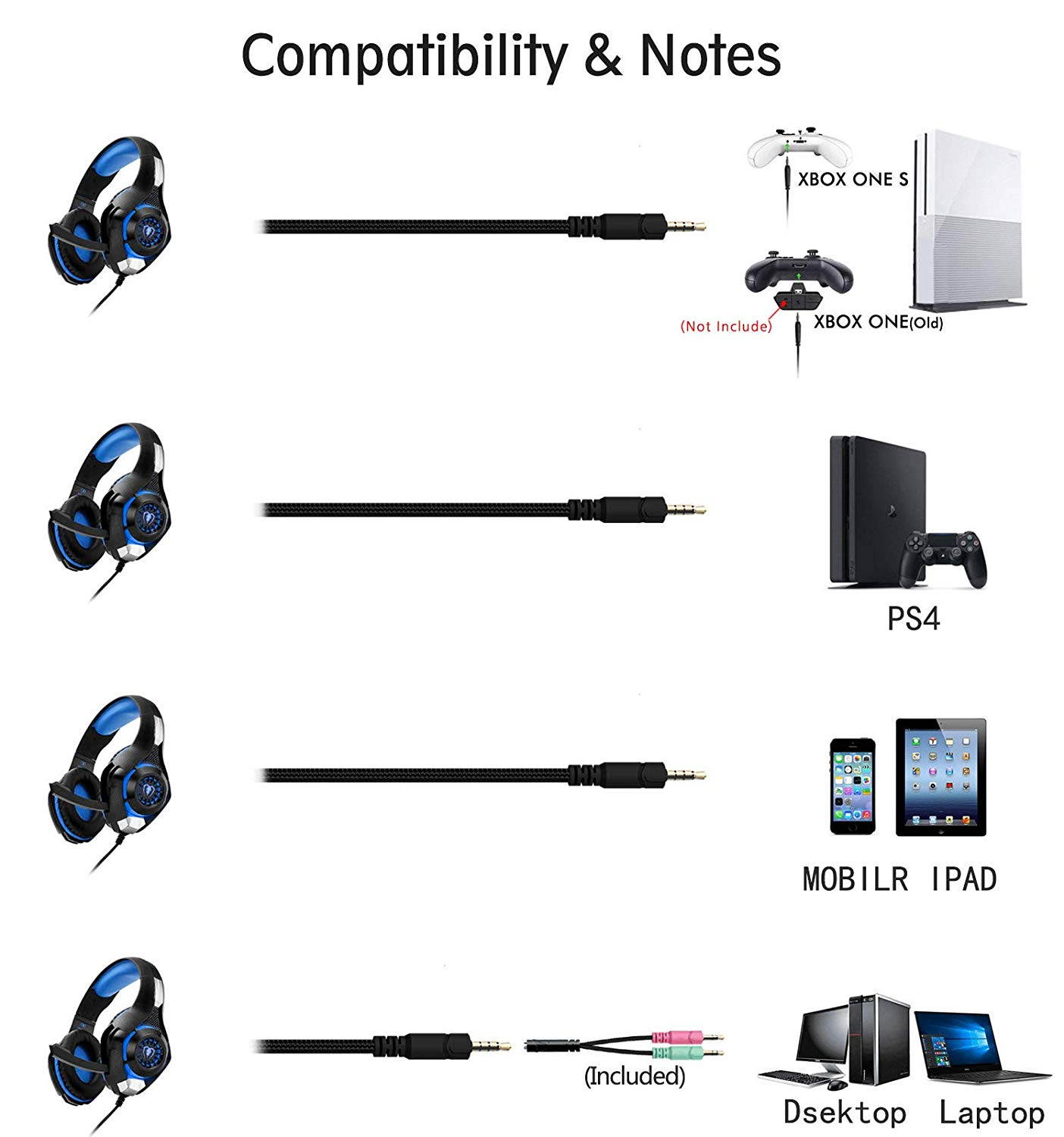 Beexcellent GM-1  Gaming Headset for PS4 Xbox One PC Gaming Headphone with Crystal Stereo Bass Surround Sound, LED Lights & Noise-Isolation Microphone