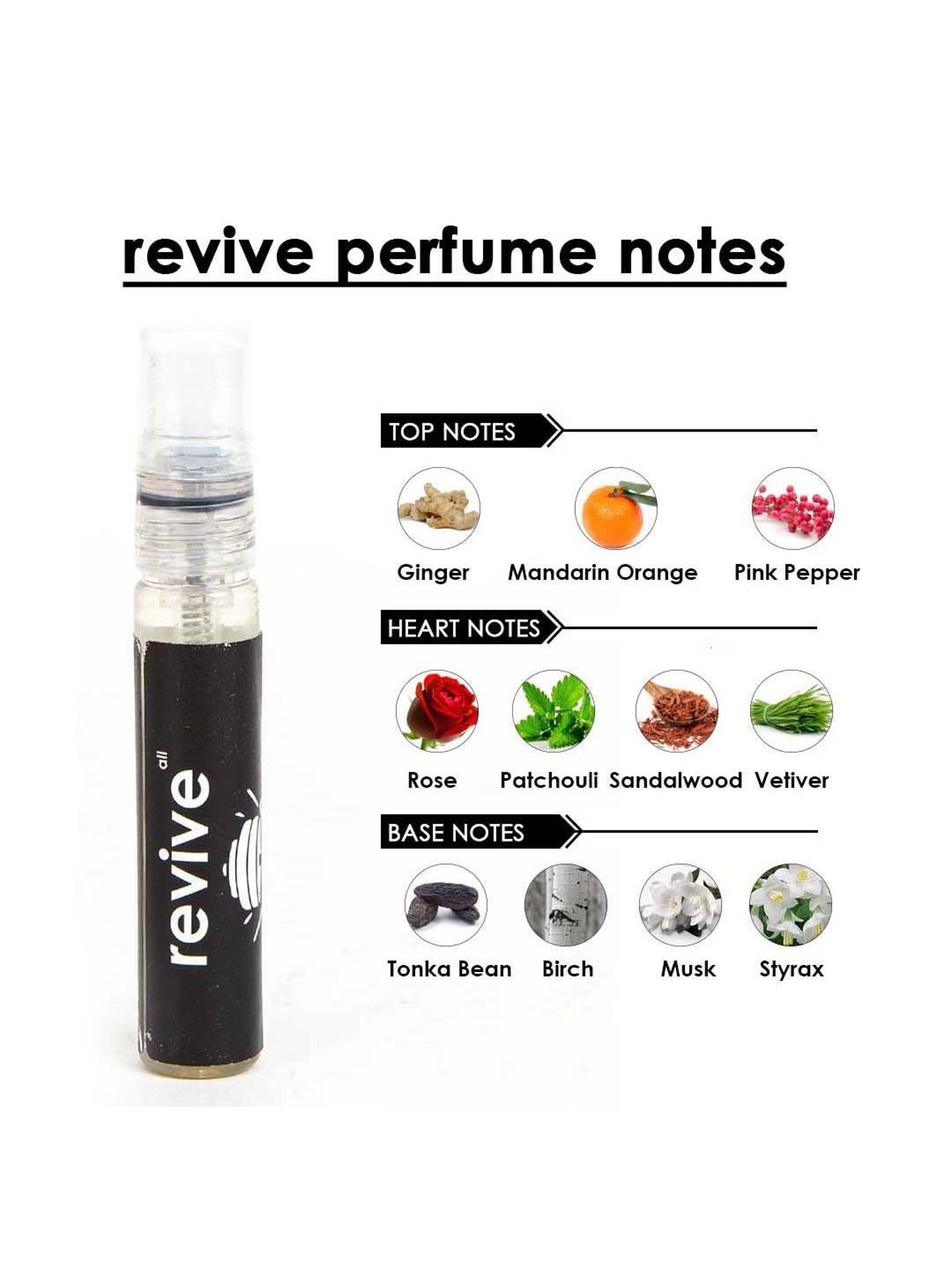 Adiveda Natural Perfume Sample Combo Set for Men & Women- Set of 4