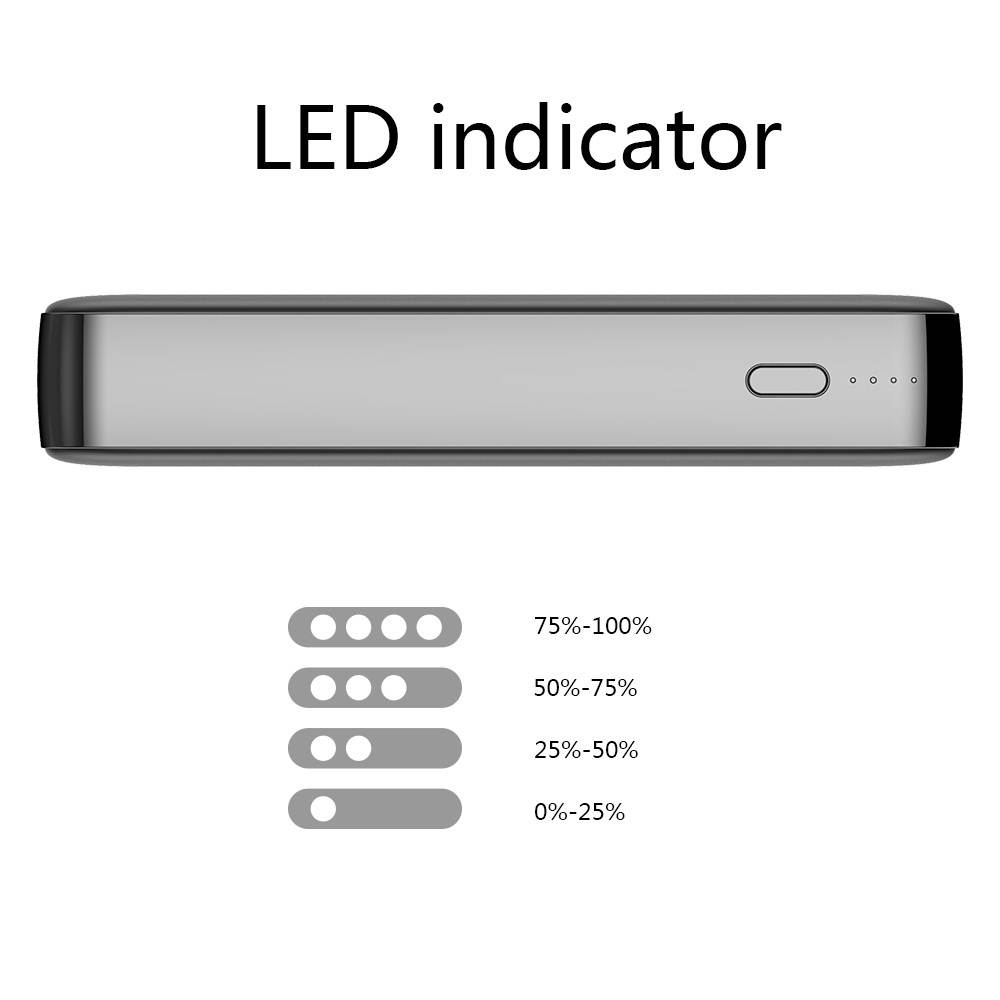 Quick Charge 3.0 USB-C PD Power Delivery Portable Power Bank Battery Pack Triple USB Charger 20000mAh - Black