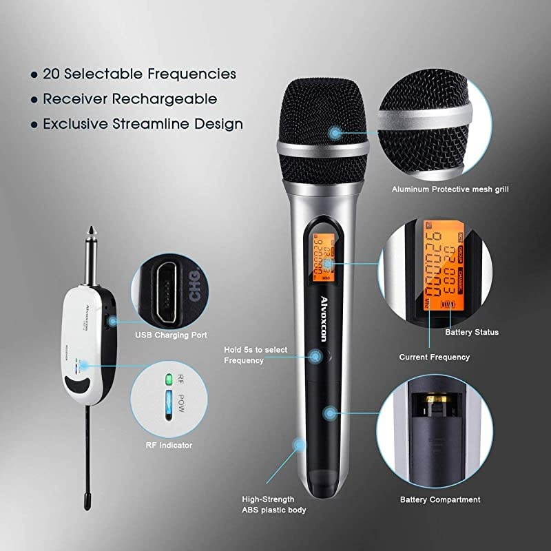 Wireless Microphone System,  DUAL UHF Dynamic Handheld mic for iPhone, Computer, Karaoke, Conference, DJ, Vocal Recording, Singing, Church, On Stage Performance, Party Events (1/4 inch plug)