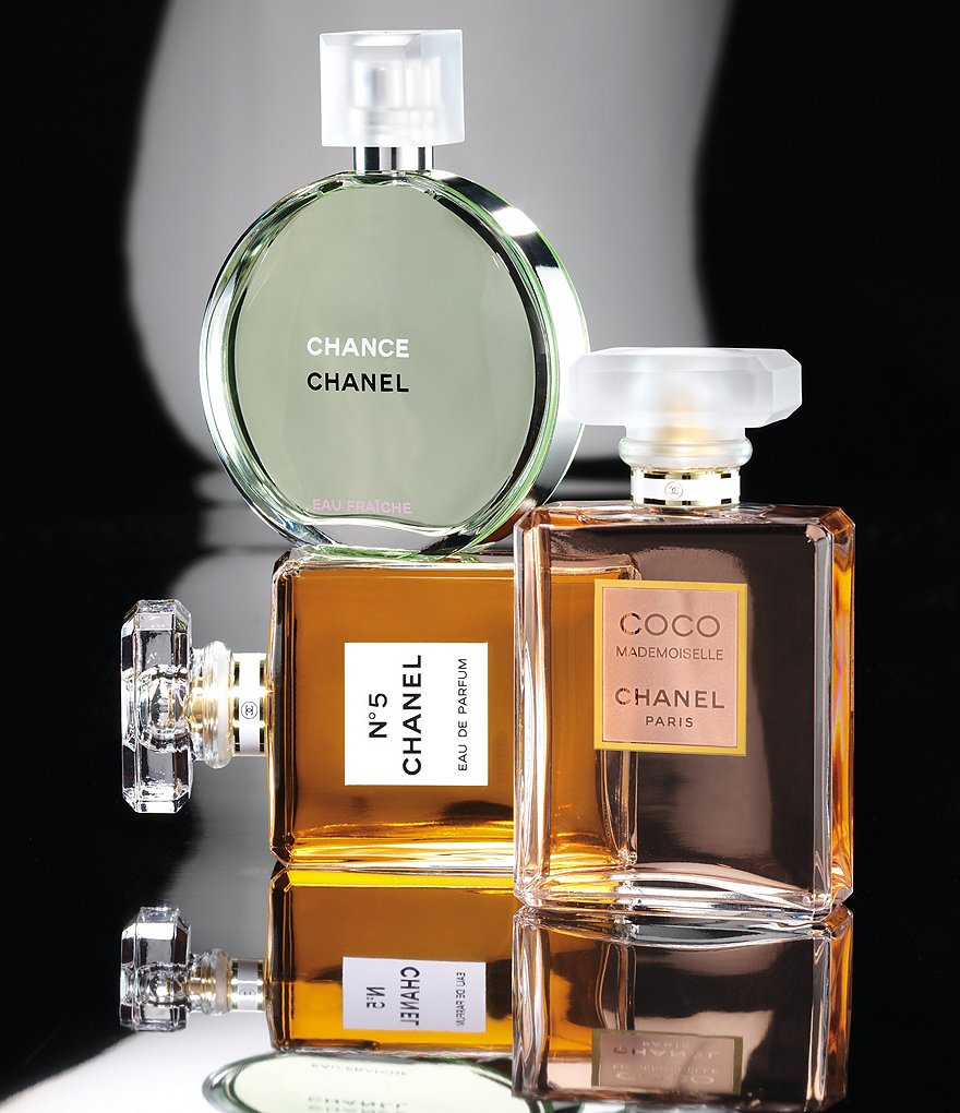 CHANEL N&deg;5 EAU DE PARFUM SPRAY