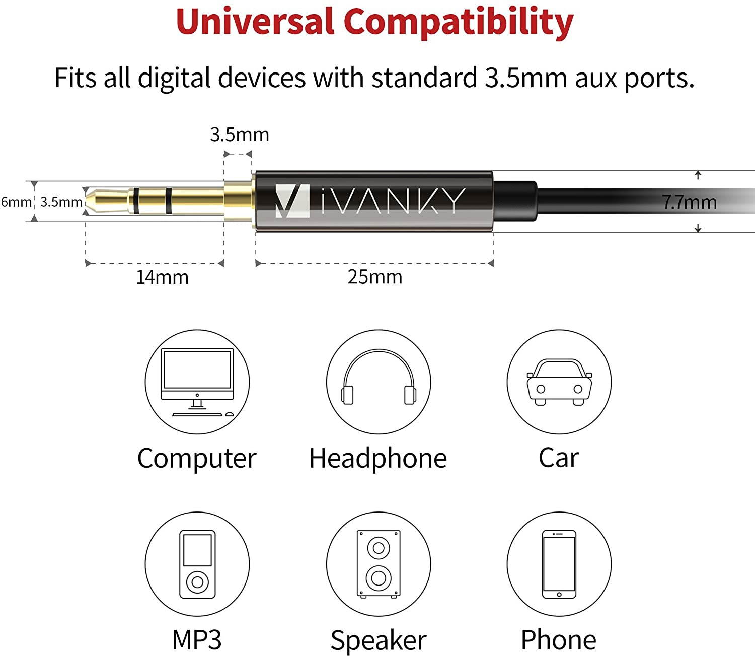iVANKY Aux Cable 4ft [Hi-Fi Sound, 2-Pack], 3.5mm Auxiliary Audio Cable Input Adapter, Male to Male Aux Cord for Car Stereo, iPhone, iPod, iPad, Headphone Lead for Sony, Beats, etc - Black