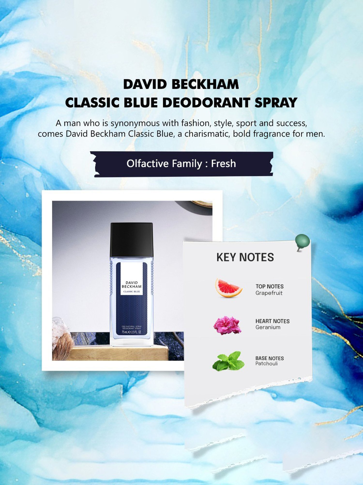 Playboy Generation Man + Vip W Deo Combo Set