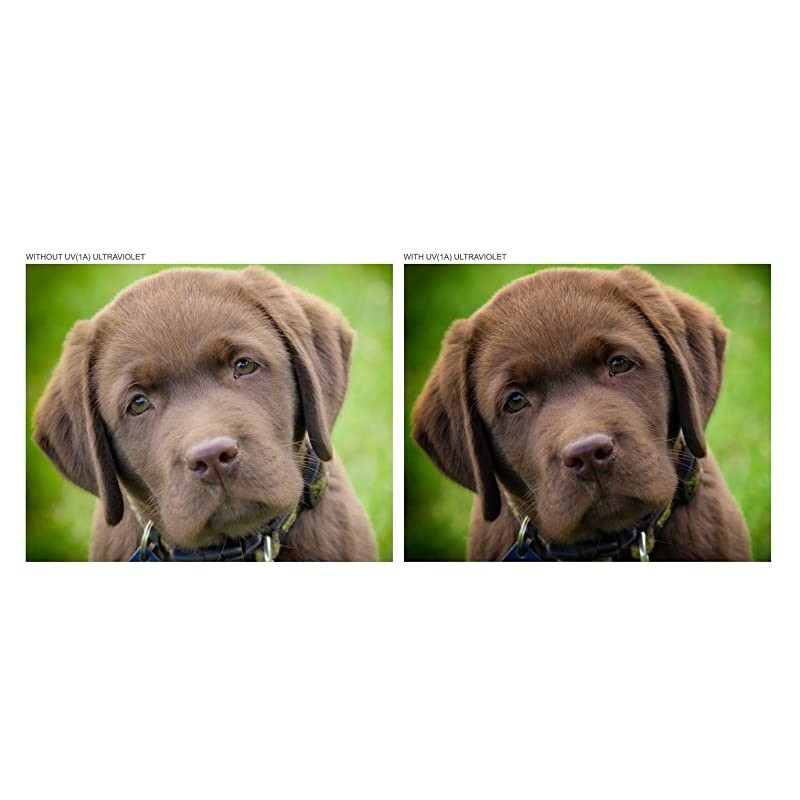 Lumix DMCFZ200 | DMCFZ300 High Grade MultiCoated MultiThreaded 3 Piece Lens Filter Kit