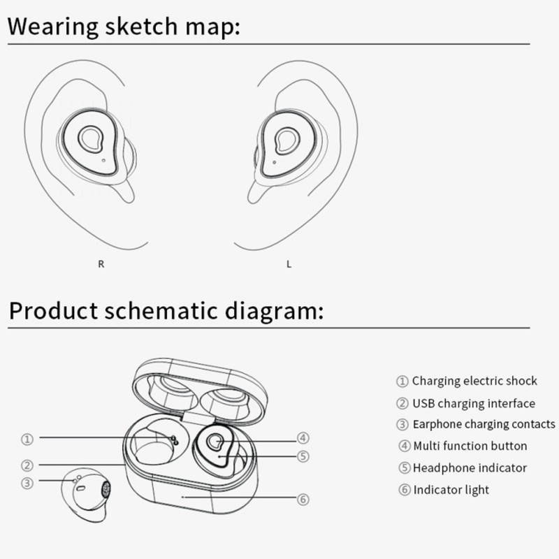 Ochine In-ear Headphone For Bluetooth 5.0, Noise-Cancellation True Wireless Stereo Earbuds TWS Sports Earphone Headset Accessories