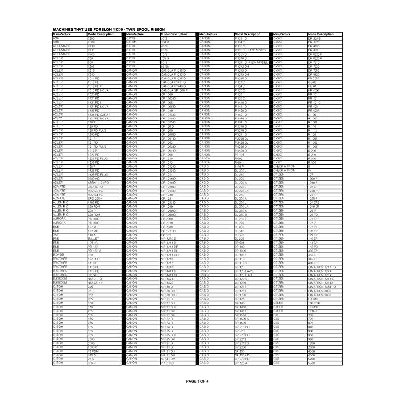 11209 Universal Twin Spool Compatible Calculator Ribbon Replaces Manufacturers Parts M310 RB2 013091 1 Pack