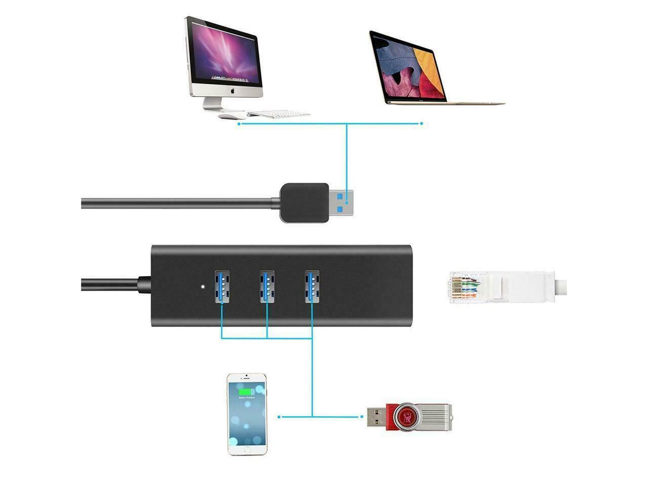 3-Port USB 3.0 HUB with 10/100/1000 Gigabit Ethernet Converter (3 USB 3.0 Ports, A RJ45 Gigabit Ethernet Port, Support Windows XP, Vista, Win7/8 (32/64 bit), Mac OS 10.6 and Above, Linux) Black