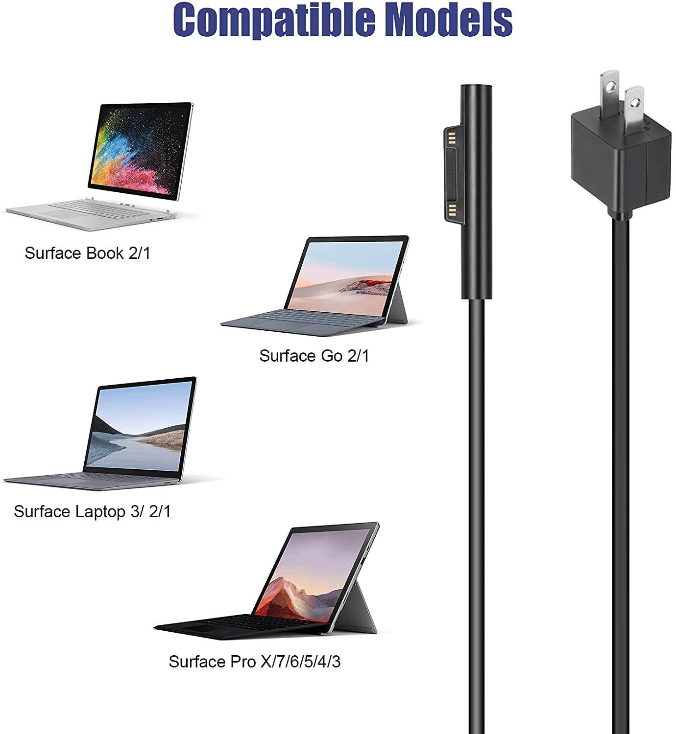 102W Surface Book 2 Charger, i-Bateria Power Supply Adapter Compatible with Surface Book/Book 2, Microsoft Surface Pro 7/6/ 5/4/ 3/ X, Surface Laptop 1/2/ 3, Surface Go/Go 2