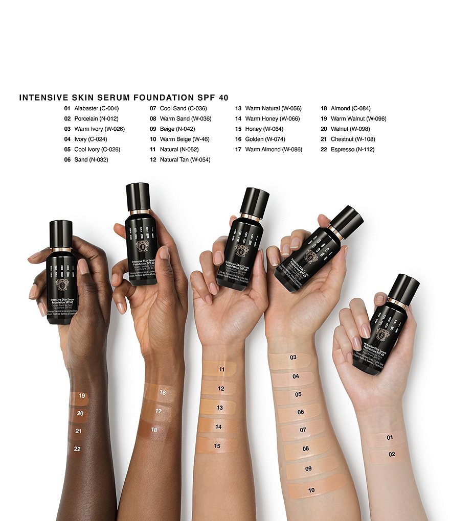 MAC Studio Radiance Face and Body Radiant Sheer Foundation