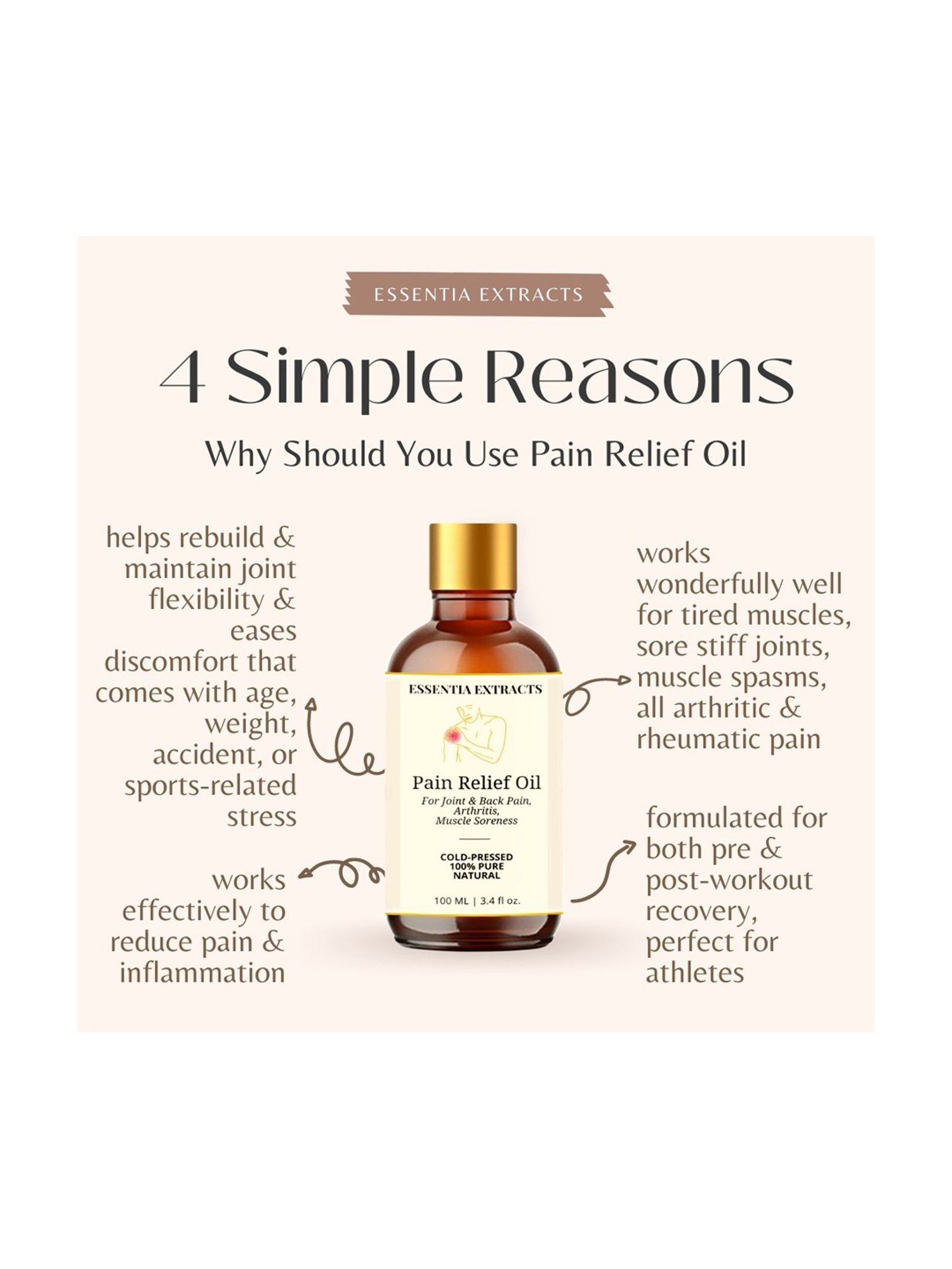 Essentia Extracts Ayurvedic Pain Relief Oil for Muscle & Joint Pain - 100 ml