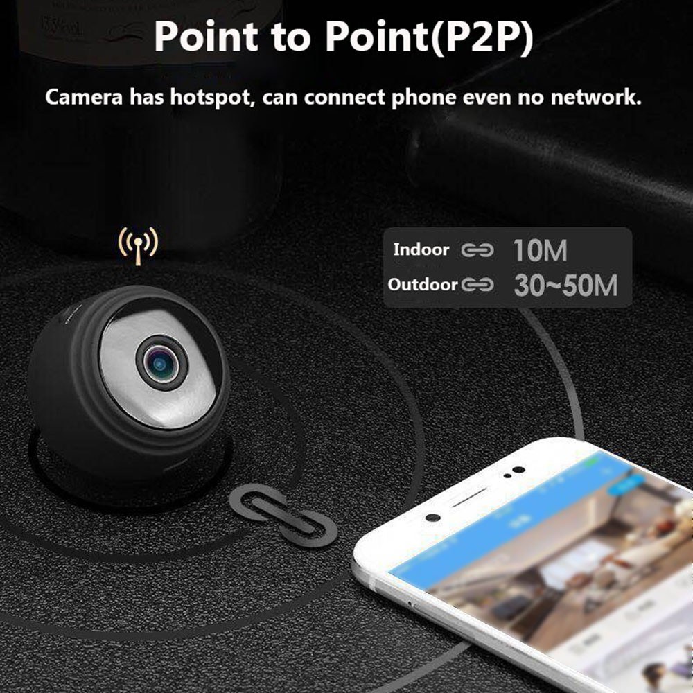 Mini Spy Camera WiFi HD 1080P 150&deg; Wide-Angle Lens Night Vision Motion Detection Portable Nanny Hidden Cameras with 360&deg; Magnetic Bracket