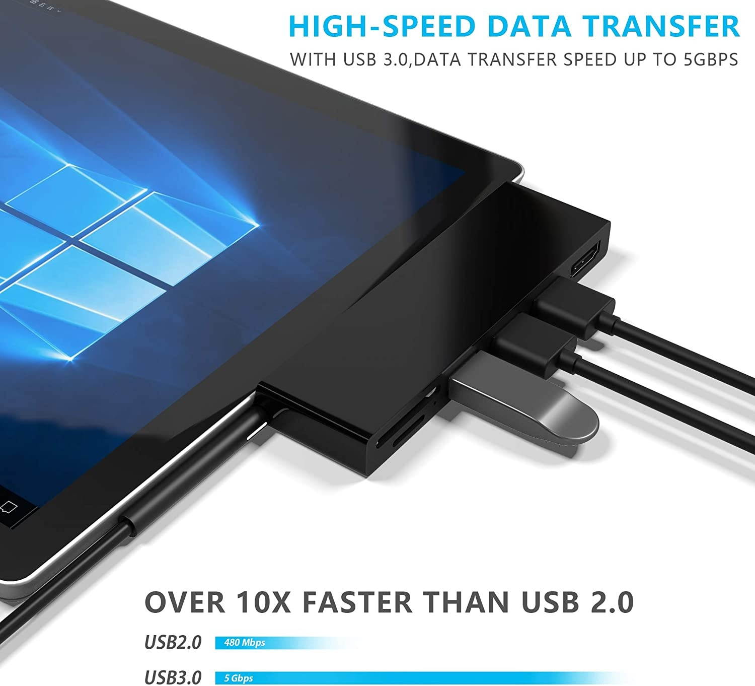 Cateck Surface Pro 4 USB 3.0 Hub Docking Station, Dual USB Card Reader, 3X USB 3.0 Ports (5Gps) + 4K HDMI + SD/TF(Micro SD) Memory Card Solt Combo Adapter?Upgraded Version?