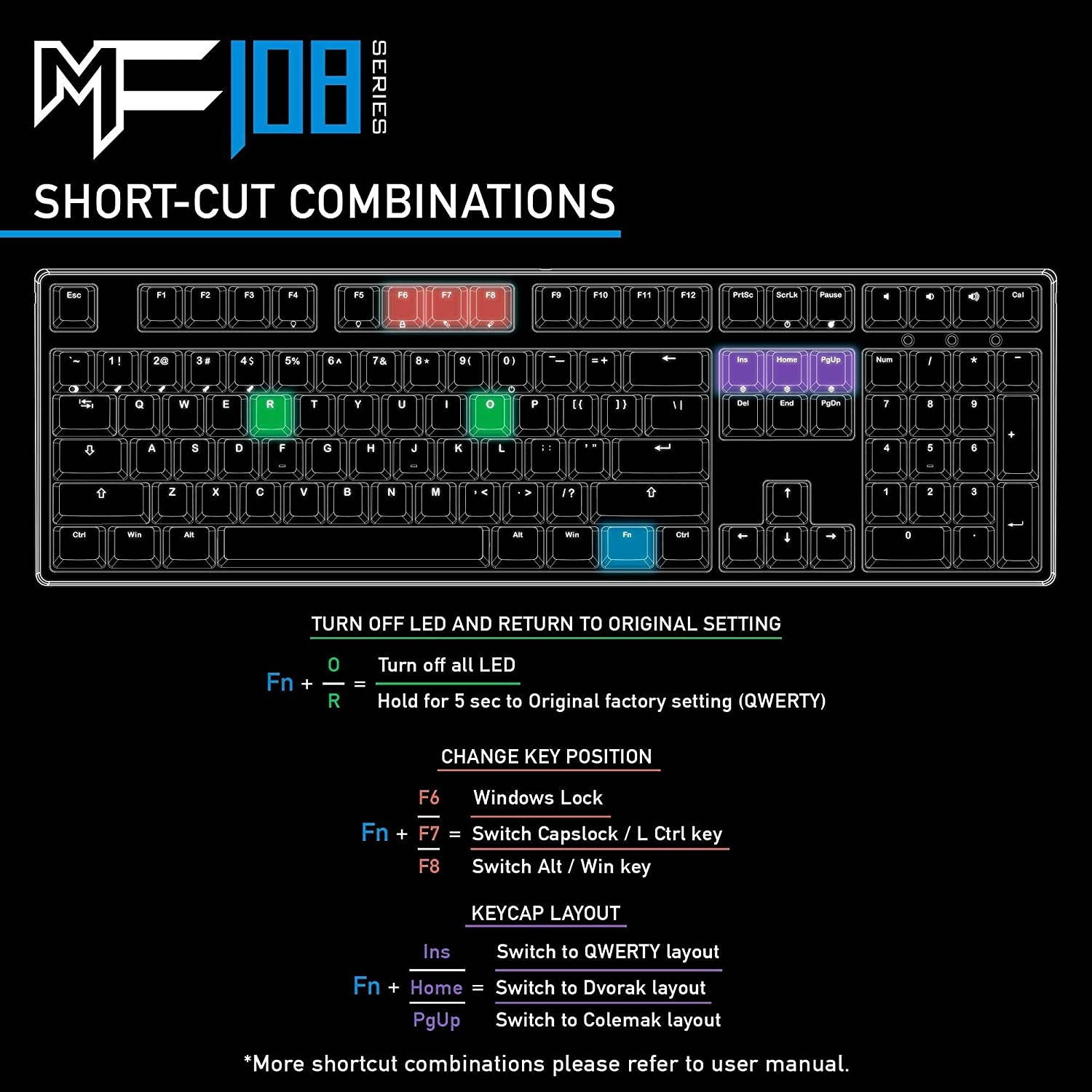 iKBC MF108 v3 RGB LED Backlit Mechanical Keyboard with Cherry MX Blue Switch for Windows and Mac, Full Size Computer Keyboards with PBT Double Shot Keycaps, CNC Aluminum Black Color Case, ANSI/US
