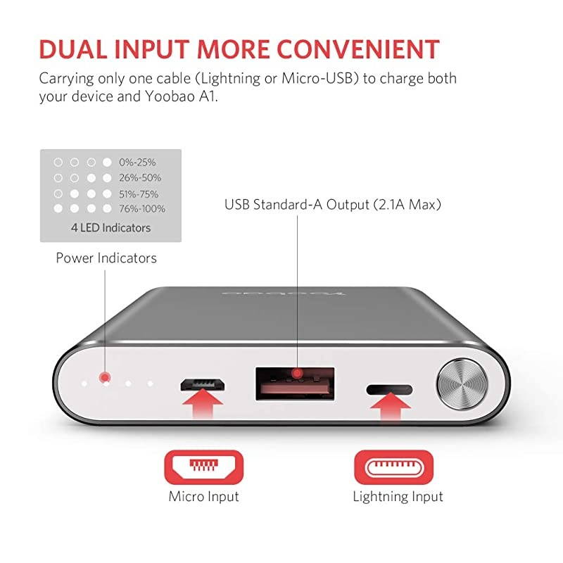 Portable Charger 10000mAh Slim Power Bank Powerbank External Cell Phone Battery Backup Charger Battery Pack Dual Input Compatible iPhone 11 X XR Xs Max 8 7 Plus Android Samsung - Gray