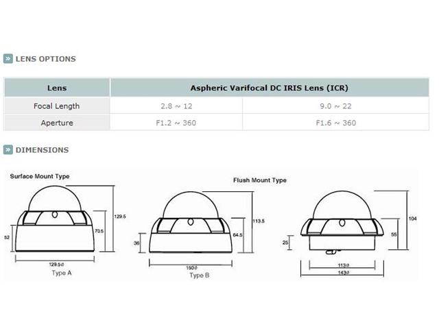 KTnC KPC-VDE101NUV17 Vandal Dome camera 700 TVL 2.8~12mm Varifocal Lens Dual Voltage