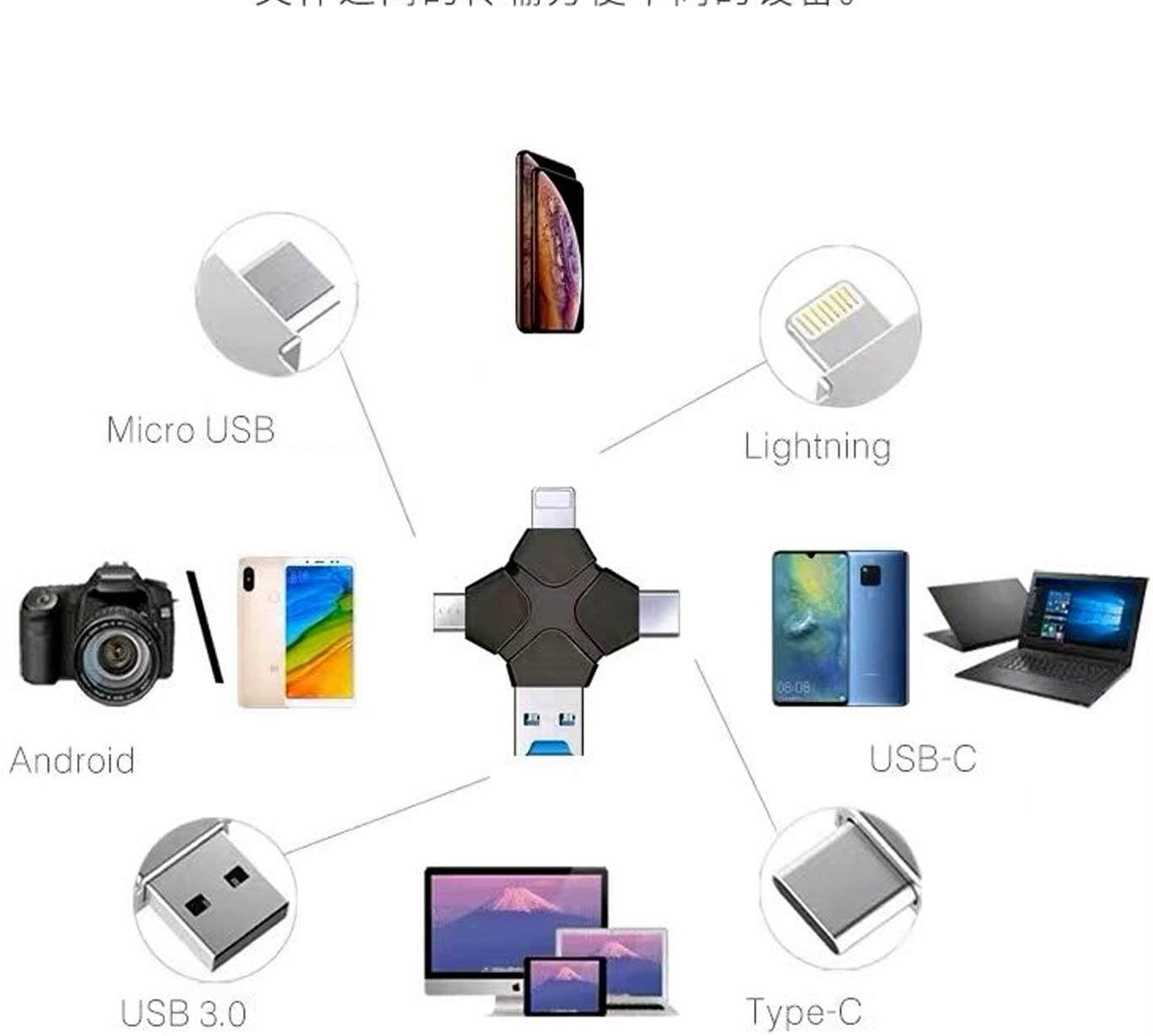 SD/Micro sd Card Reader,4in1Micro SD TF Card Reader + USB OTG to USB 3.0 Adapter +USB Type C Card Reader for iPhone/OTG Android/PCs and Notebooks Smartphones/Tablets with OTG Function