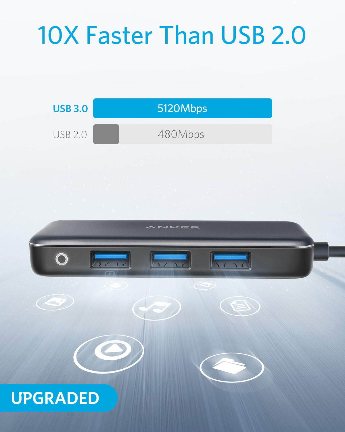 [Upgraded] Anker USB C Hub, 4-in-1 USB C Adapter, with 60W Power Delivery, 3 USB 3.0 Ports, for MacBook Pro 2016/2017/2018, Chromebook, Xps, and More