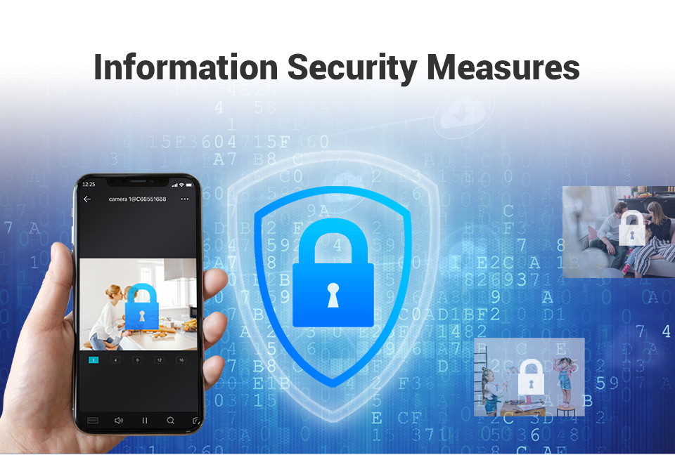 ANNKE 5MP Super HD Security Camera System with Expandable 8 Channel DVR 24/7 Record Without Internet-2TB