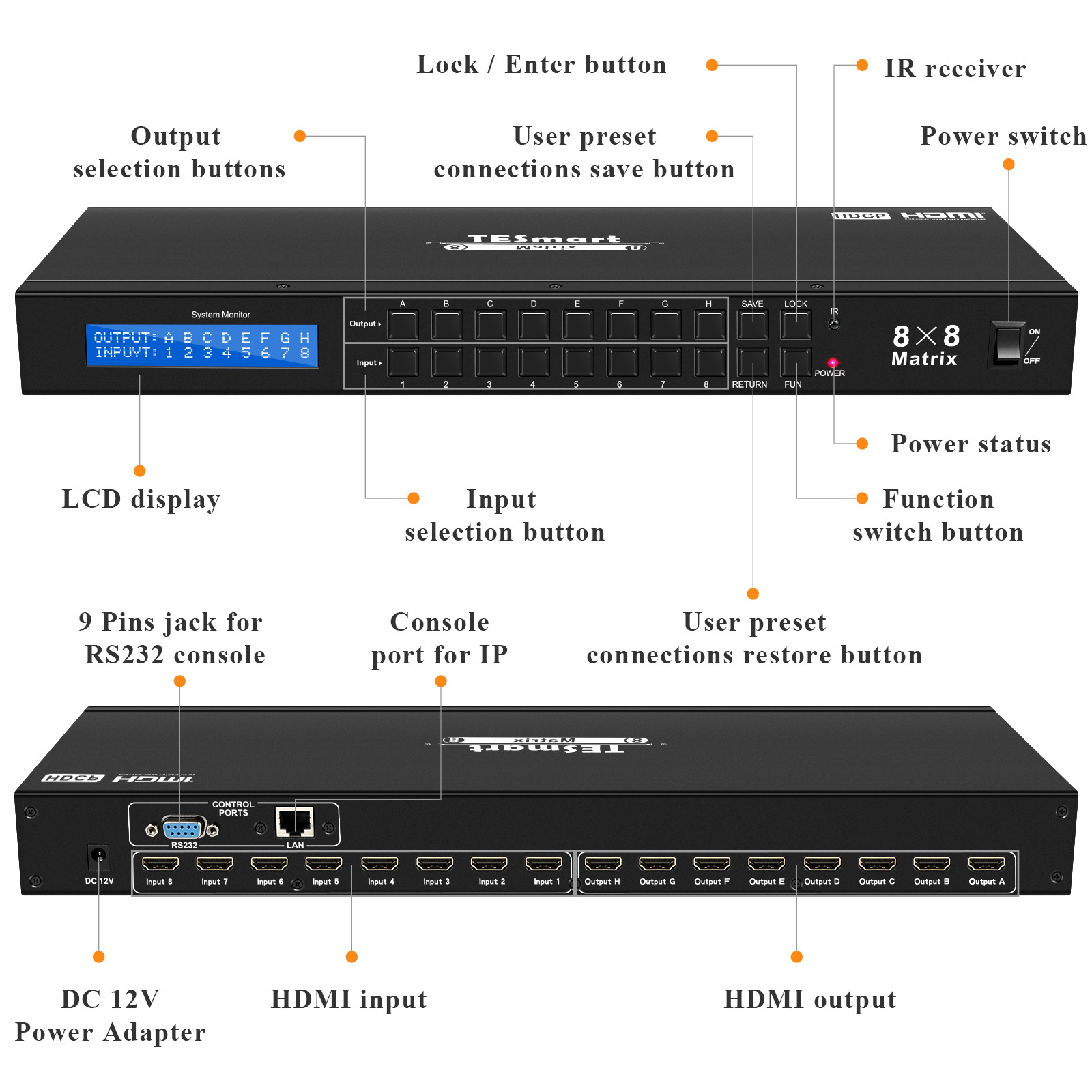 TESmart 8x8 Matrix Switcher Ultra HD 4K HDMI, Rack Mount, 4Kx2K@30HZ, 1080P@60Hz, 3D&Deep Color, LAN Port Control, HDMI 1.4