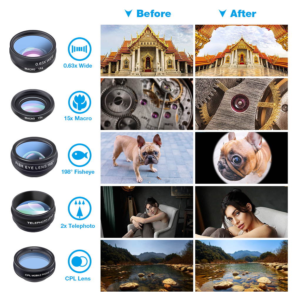 Phone lens kit universal 10 in 1 Fisheye Wide Angle macro Lens CPL Filter Kaleidoscope+2X telescope Lens for smartphone