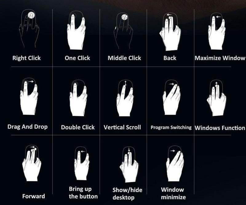 Funtech USB Wireless Laser Touch Mouse Durable Computer Mouse Souris sans fil Silent Gestures Magic Gaming Mouse raton inalambrico