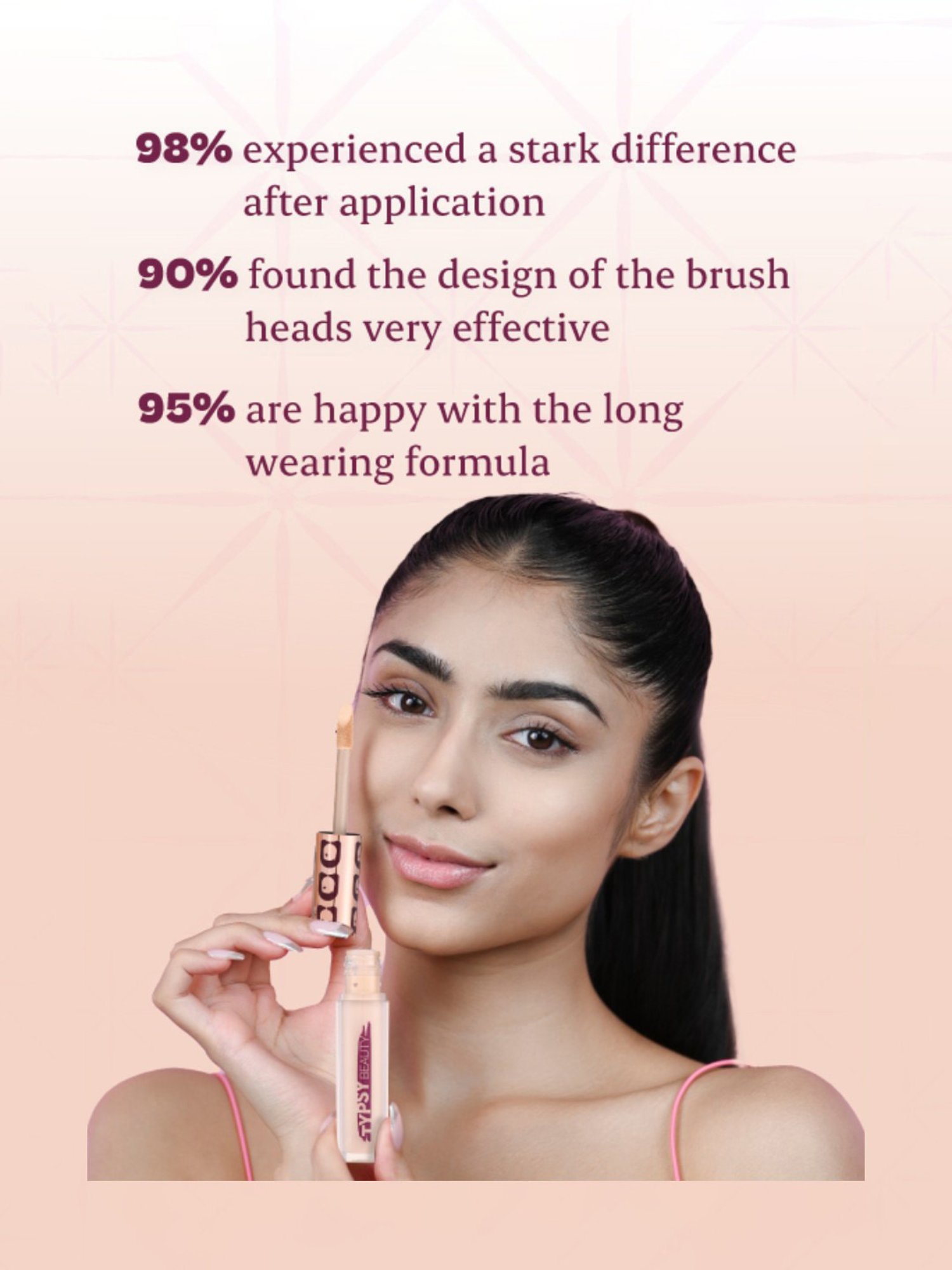 Typsy Beauty Hangover Proof Full Coverage Concealer Brandy 06 - 5.8 gm