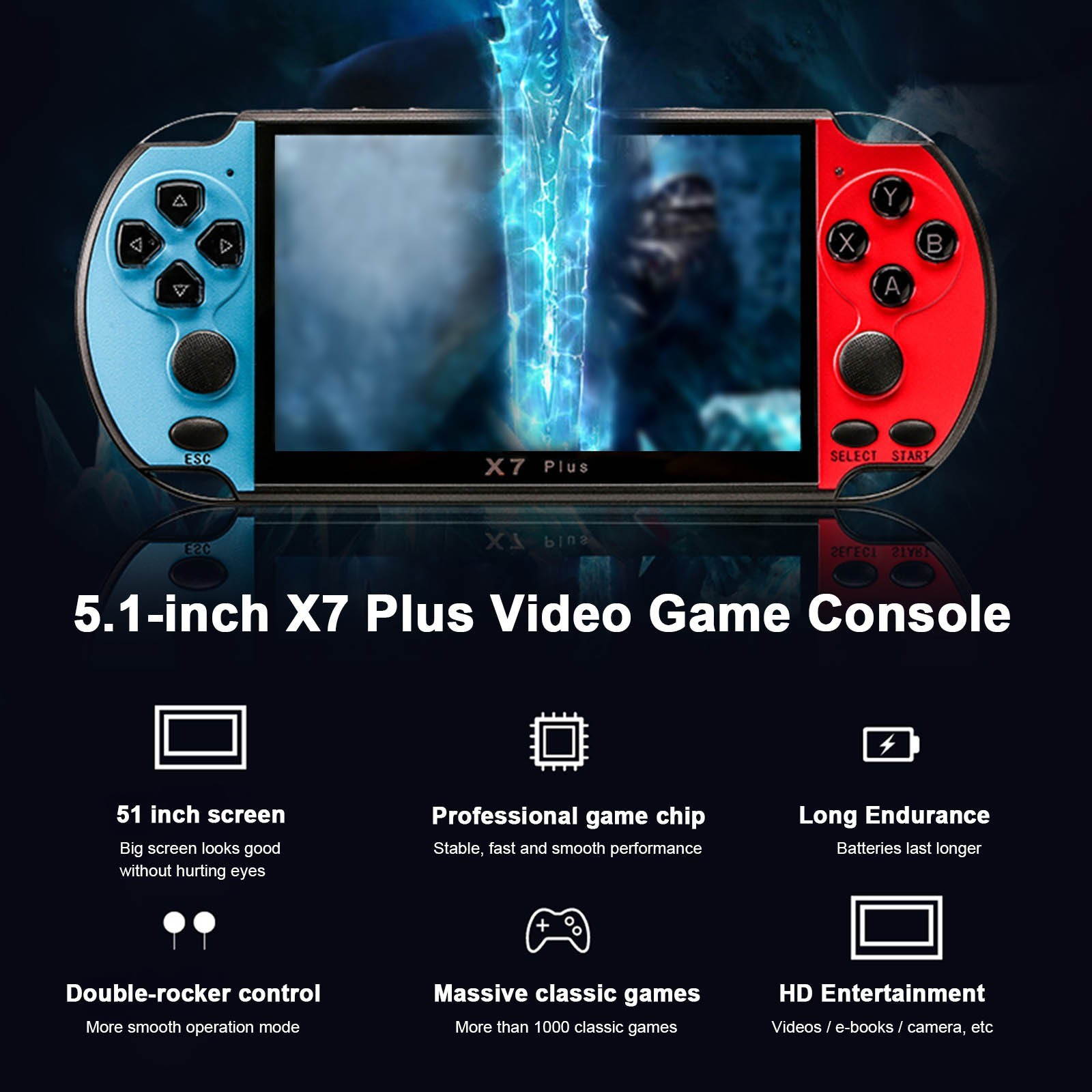 5.1inch X7 Plus Video Game Console Handheld Game Players Double Rocker 8GB Memory Built in 1000 Games MP5 Game Controller