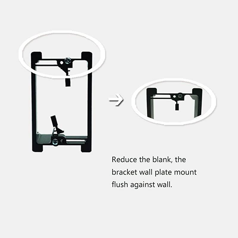 HDMI and Cat6 Ethernet RJ45 Wall Plate For HDTVWith Single Gang Low Voltage Mounting Bracket