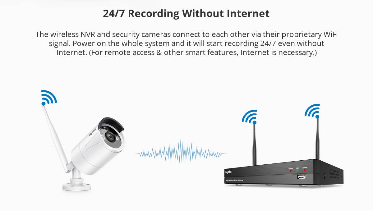 GW Security 16 Channel HD 1920p H.265 Security System with 8TB HDD, (15)* PoE 5MP HD 1920p 2.8-12mm Varifocal Weather Proof IP Cameras, and (1)* 20x Zoom 5MP HD 1920p IP PTZ (Pan-Tilt-Zoom) Camera