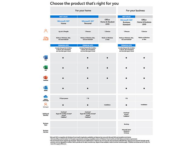 Scientific Graphic Calculator -  CS121 - Scientific and Engineering Calculator - Programmable System (Purple)