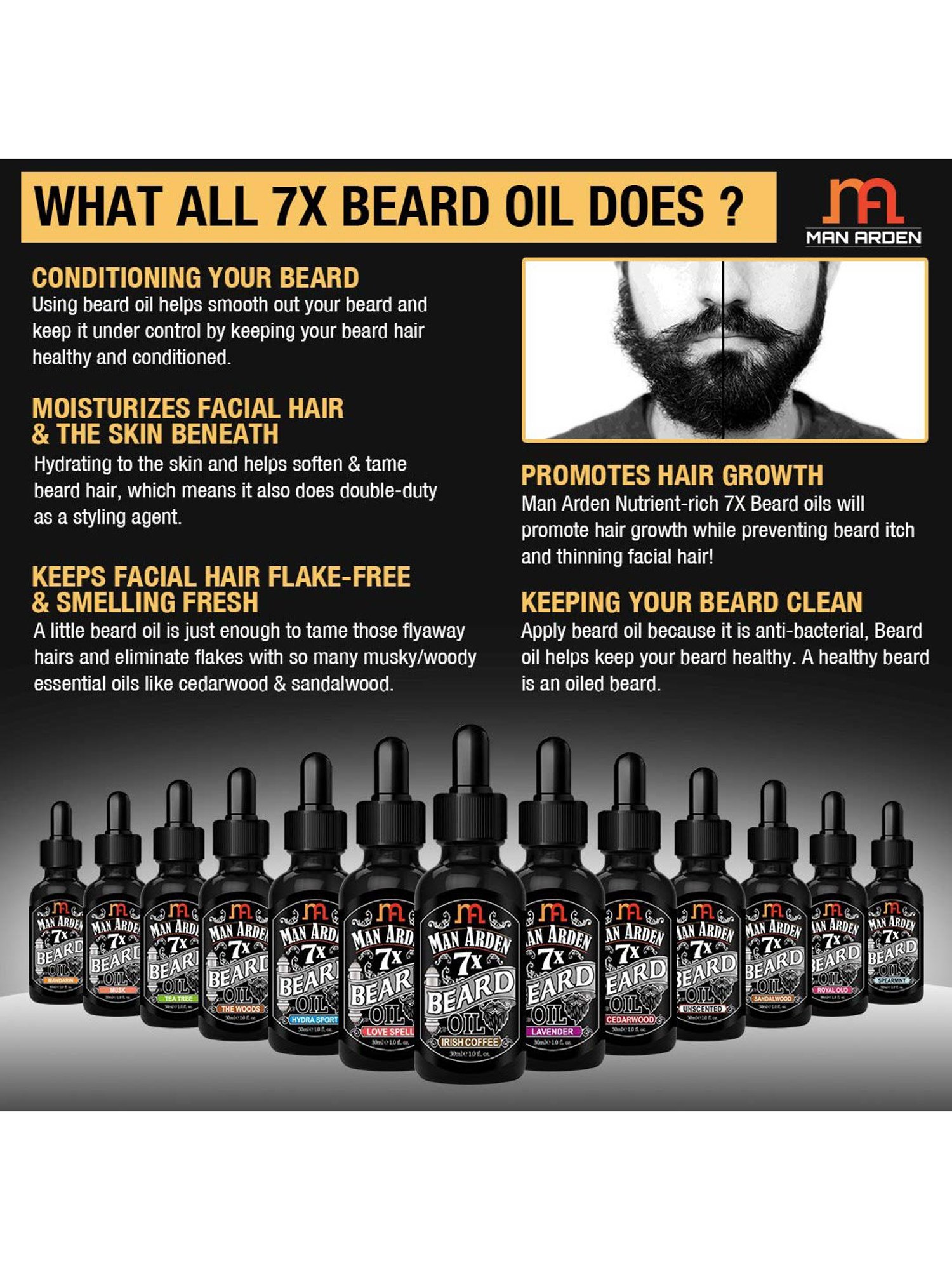 THE REAL MAN Beard Growth Oil 100 Percent Organic Beard & Moustache Hair Growth Oil - 50 ml