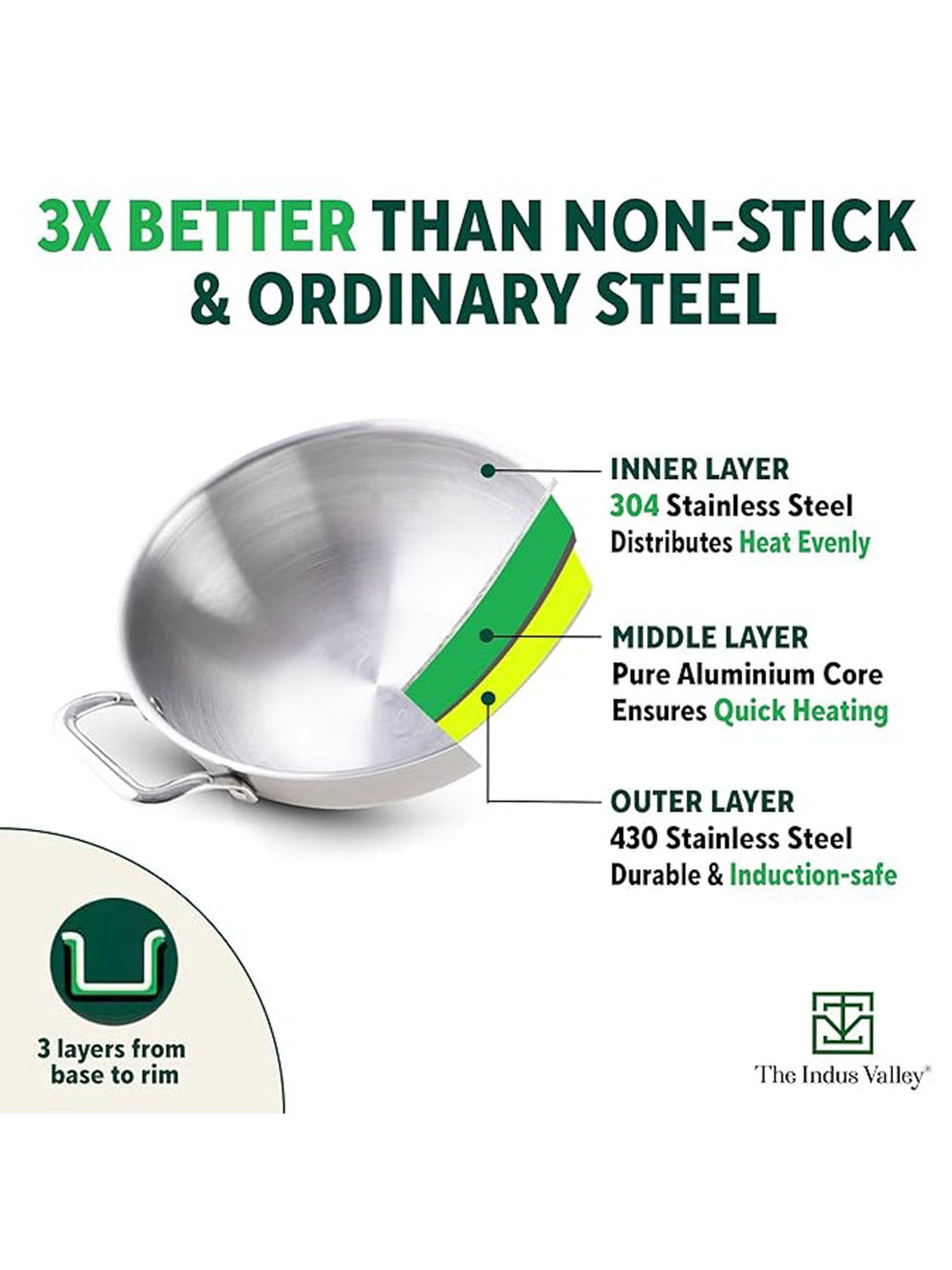 The Indus Valley Silver Triply Stainless Steel Kadai