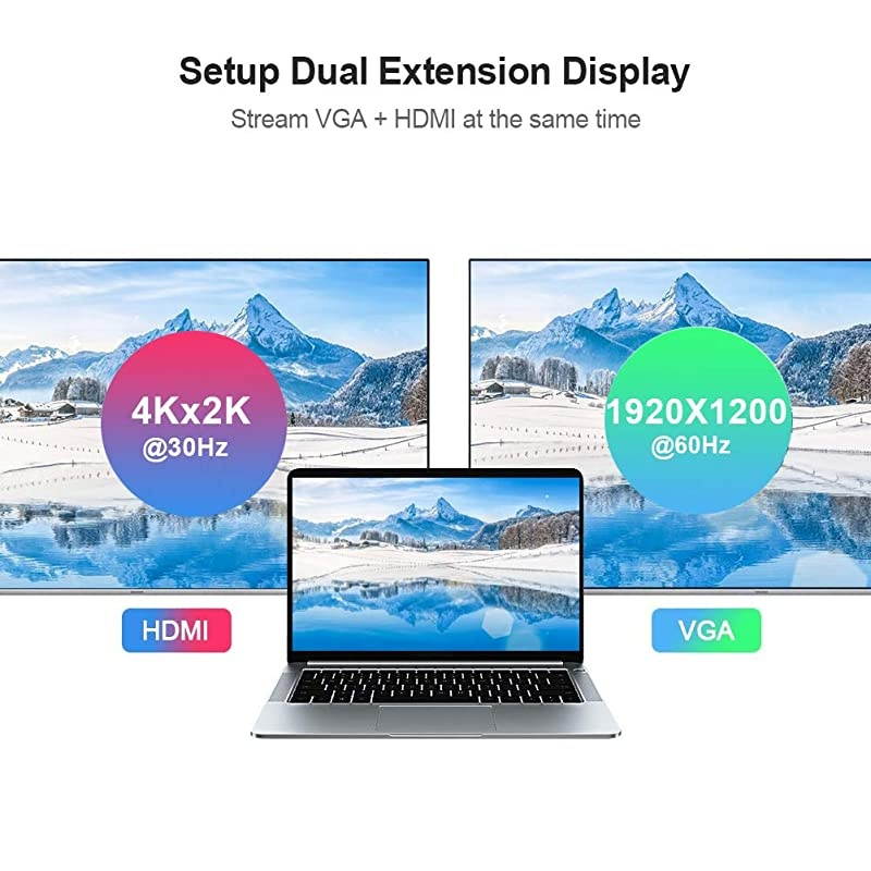 USB C to HDMI + VGA  Type C to Dual HDMI VGA Splitter Thunderbolt 3 Compatible Adapter Compatible with XPS 13 MacBook Pro 2019iPad Pro 2019 Yoga 910Surface Go Chromebook Pixel