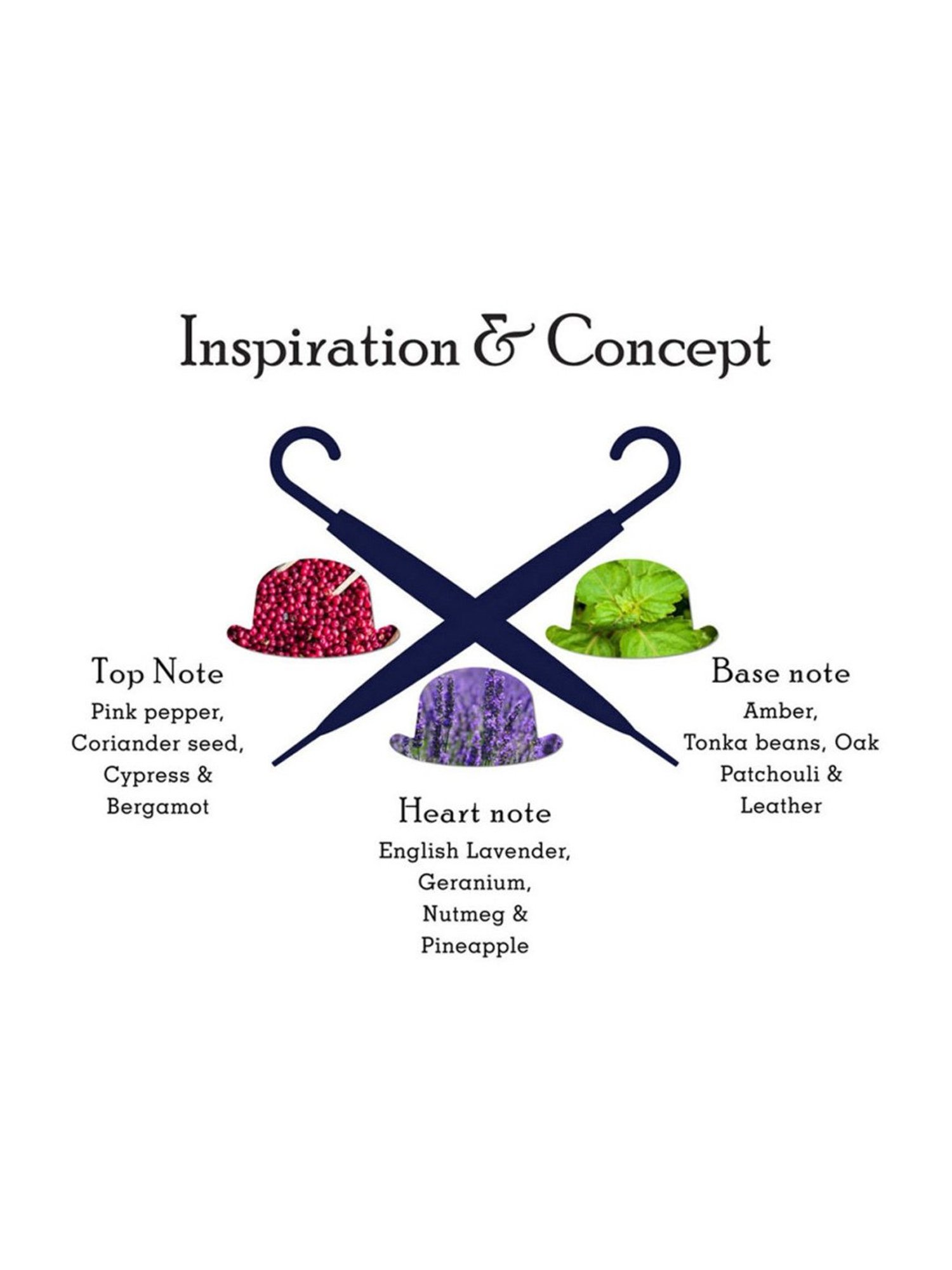 Hackett London Essential Body Spray for Men - 150 ml