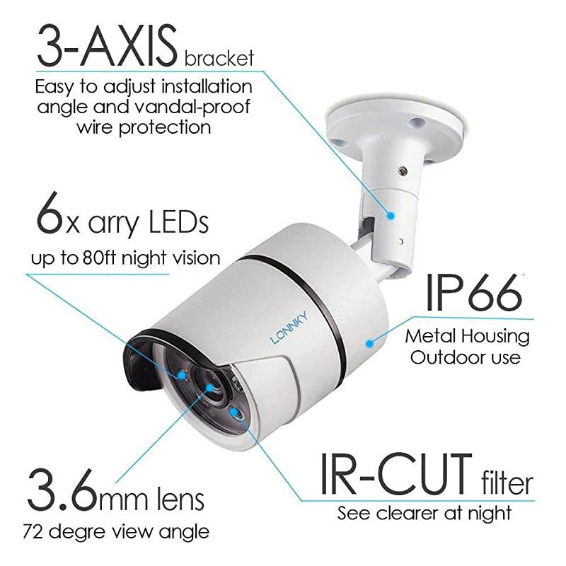 1080P Full HD Security Camera System Outdoor, 8CH Surveillance DVR with 2TB HDD and 4PCS 2MP Outdoor Bullet & Dome Cameras, Free App & Email Alerts, Clear Night Vision, Easy DIY Installation