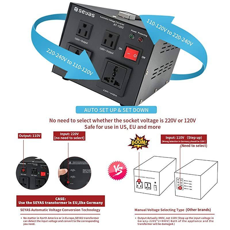 1000W Auto Step Up & Step Down Voltage Transformer Converter, 110-120 to 220-240 Volts, Soft Start & Full Load, 7x24hrs Continous Run, Circuit Breaker Protection, U.S. Patent No. US9225259 B2