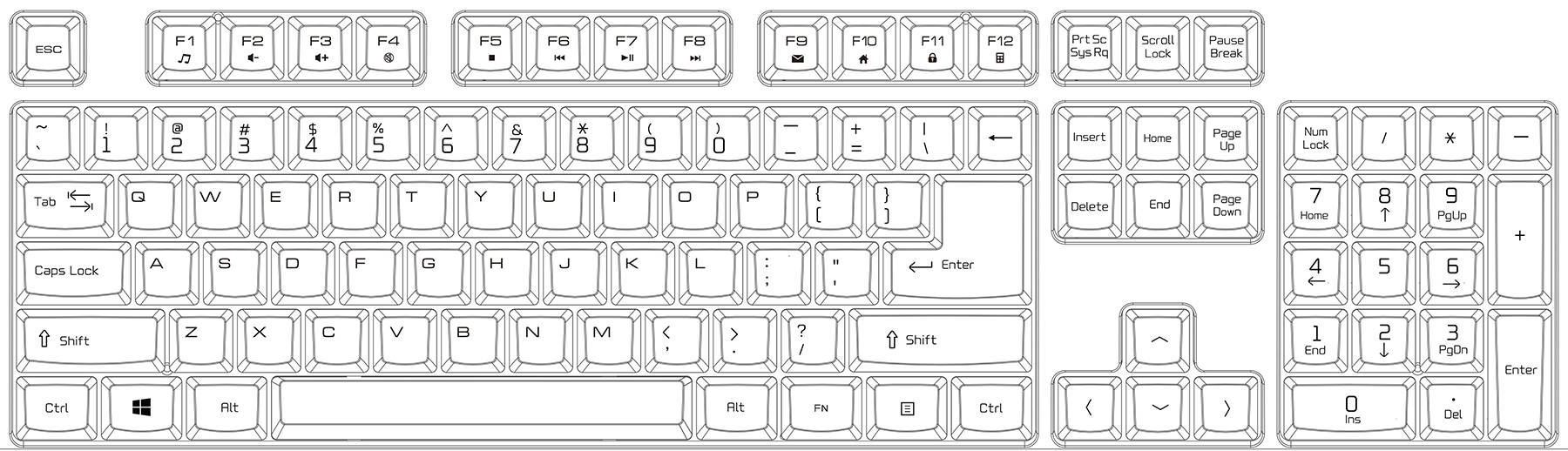 Perixx PERIBOARD-517 Wired Water Proof Keyboard, IP 65 Dust and Water Proof, Black, 24 Anti-Gosting Keys, US English Standard Layout