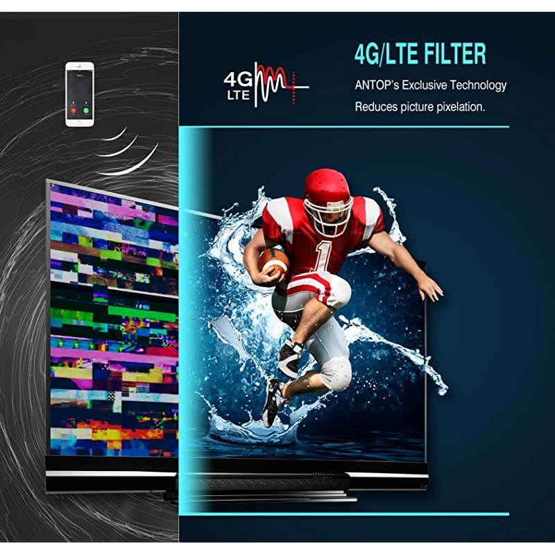 TV Antenna Omnidirectional Reception