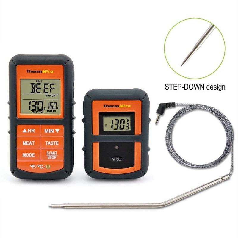 ThermoPro TP-07S Digital Wireless Meat Thermometer.