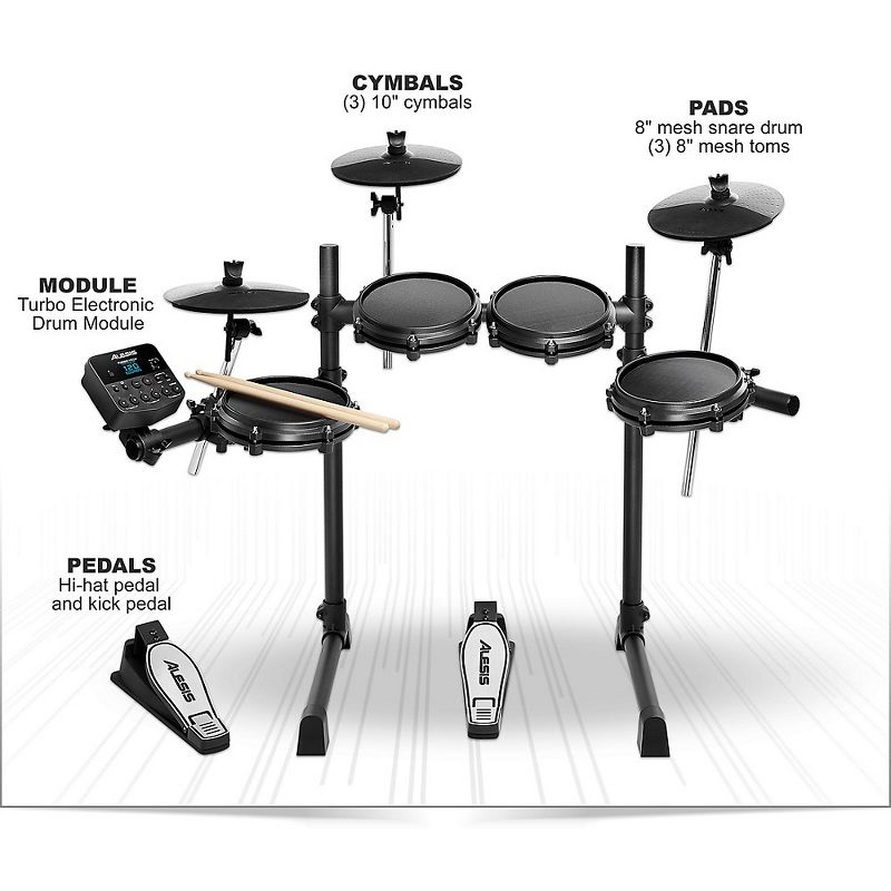 Alesis Turbo Mesh Kit