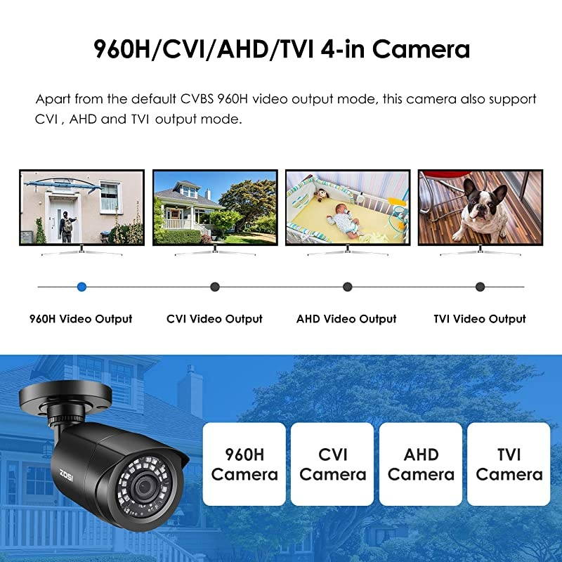 2.0 Megapixel HD 1080P 4 in 1 TVI/CVI/AHD/CVBS Security Cameras Day Night Waterproof Camera 65ft IR Distance,Compatible for HD-TVI, AHD, CVI, and CVBS/960H analog DVR