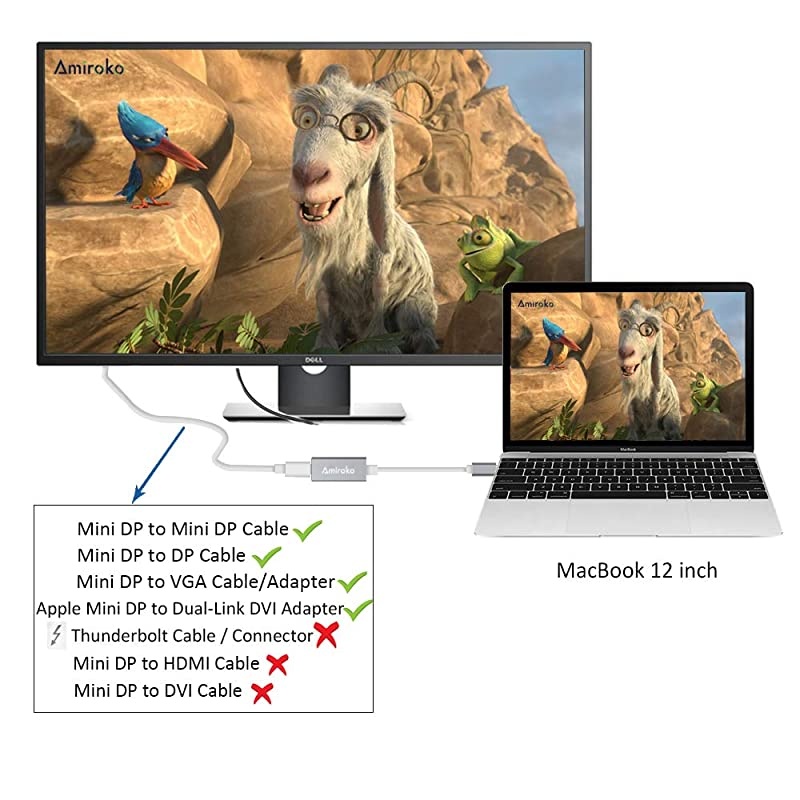 USBC to Mini DisplayPort Adapter USB 31 Type C to Mini DP Adapter Support 4K 1080P for MacBook Pro MacBook 12quot Alienware to LED Cinema DisplayDell Monitor etc Gray