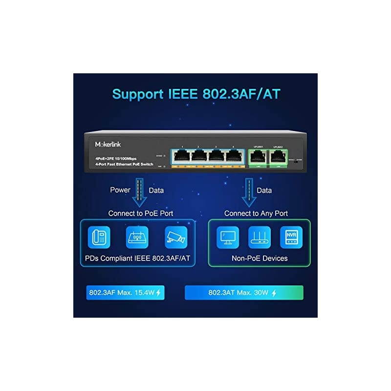 4 Port PoE Switch with 2 Uplink Ethernet Port, 78W High Power, Support IEEE802.3af/at, Fanless Metal Plug & Play PoE+