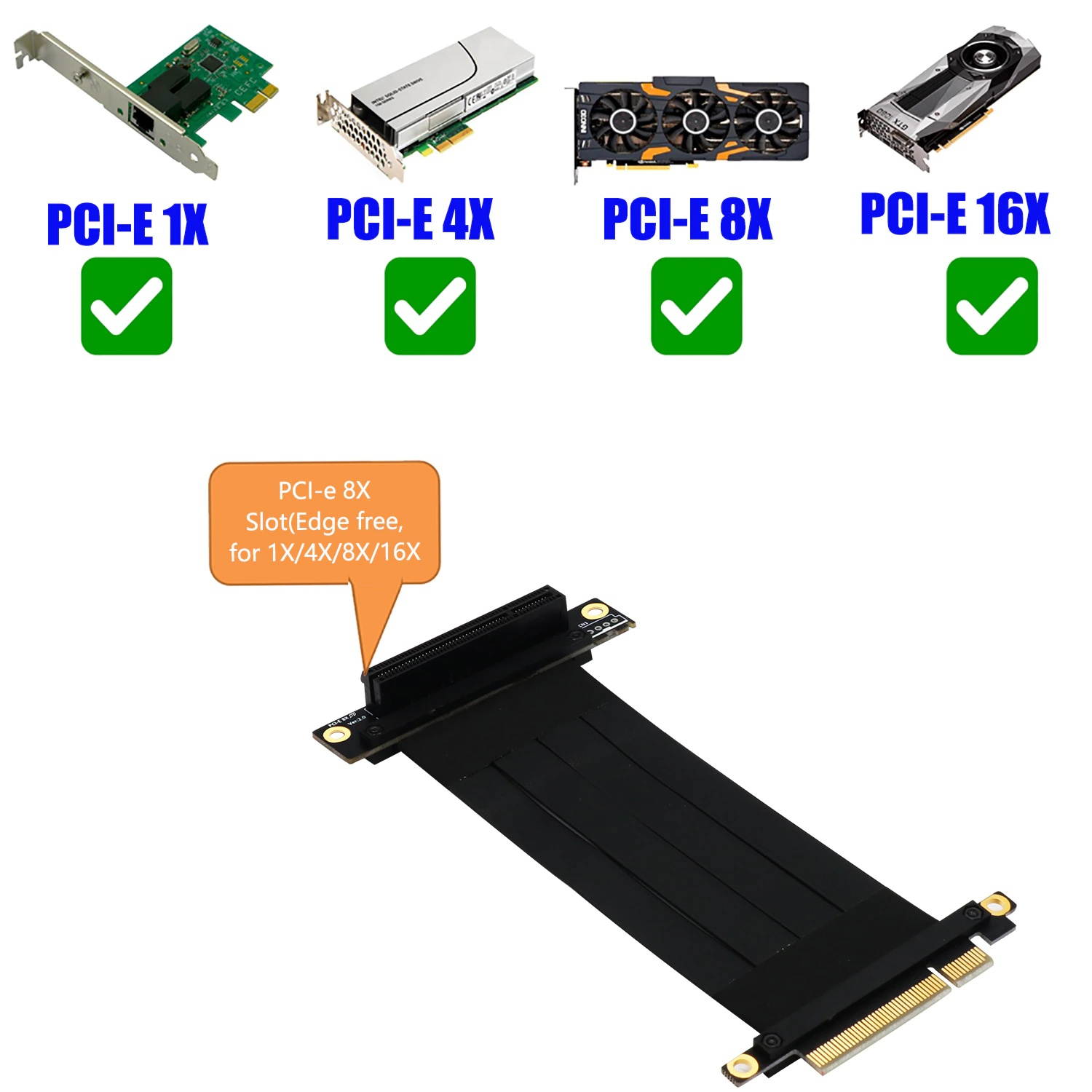 Misskit PCIe extension cable PCI e 8X extension cable PCI-e PCI express x8 Riser Cables Adapter Converter Connector Flat Cable(7.87")