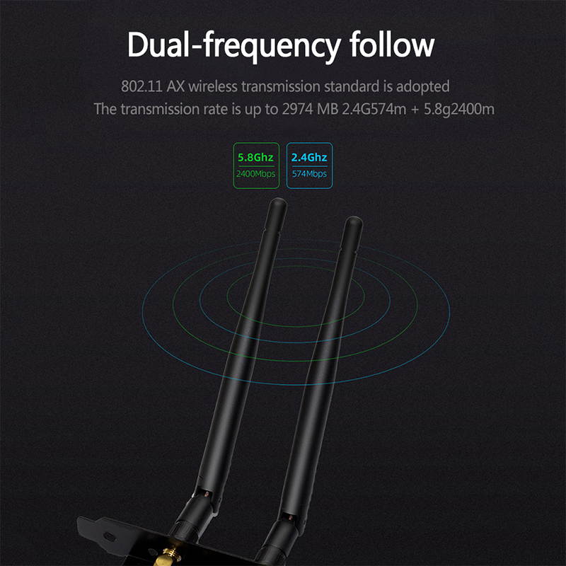Wireless Dual Band PCI Express WiFi Adapter PCI-E Network Card 2974 Mbps WIfi 2.4G/5G With Antennas Desktop PC Windows 10