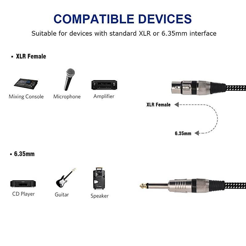 Female to 1/4 Inch TS Cable 10 FT, Nylong Braided 3 Pin Female to 6.35mm TS Male Unbalanced Interconnect Wire Mic Cord for Dynamic Microphone (Pure Copper Conductors)