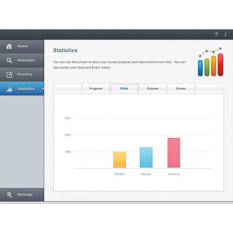 eMedia Music Theory Tutor Lab Pack for 5 Computers