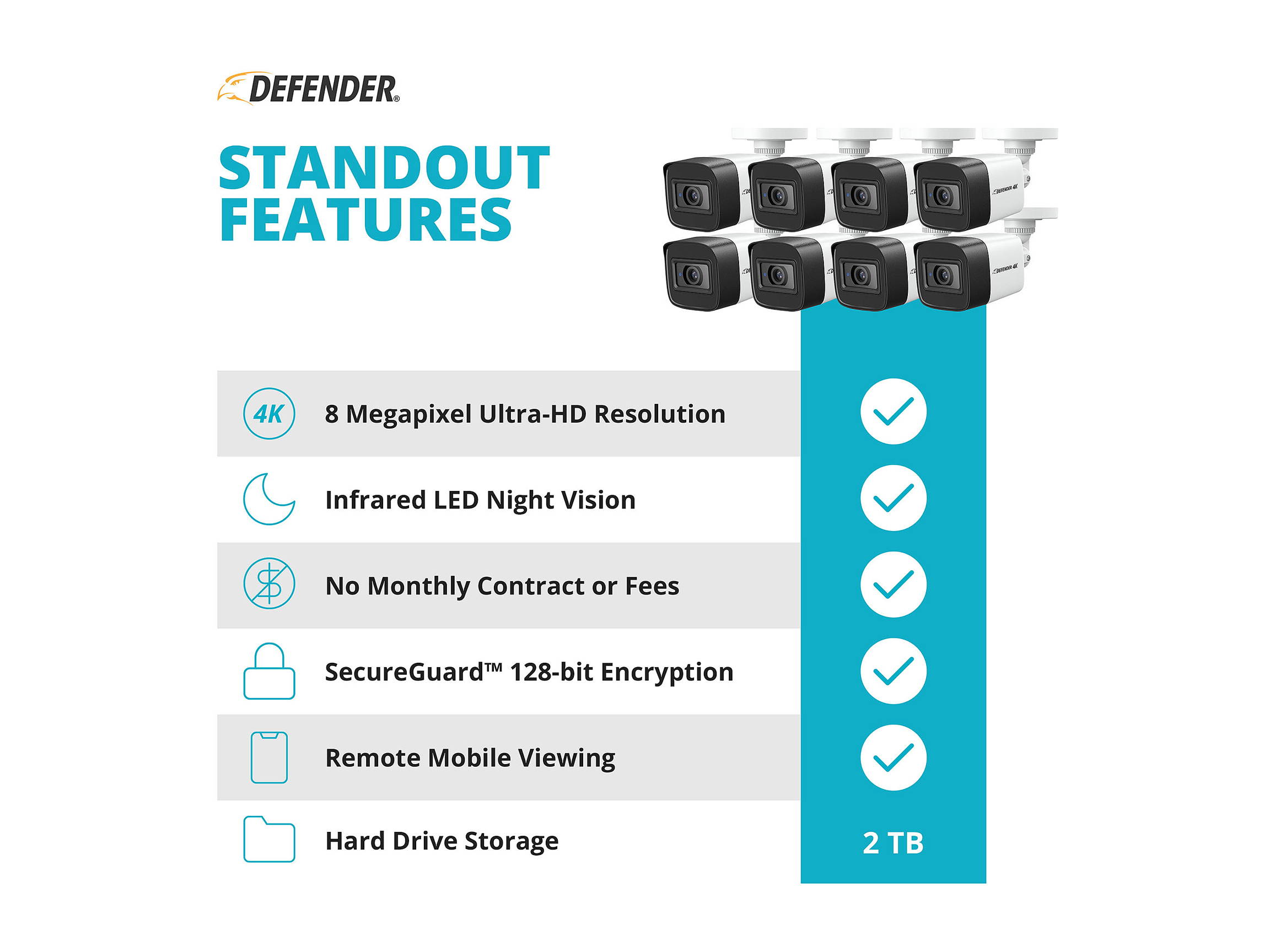 Defender Ultra HD 4K (8MP) Wired Security System with 8 Night Vision Cameras AND 2TB DVR